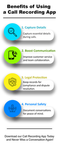 Benefits of Using a Call Recording App ONEMONITAR.jpg