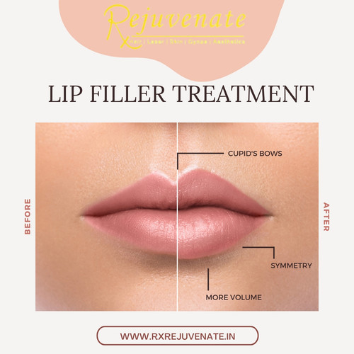 Best Skin Clinic in Delhi NCR.jpg