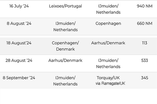 Lexios Ramsgate2024.jpg