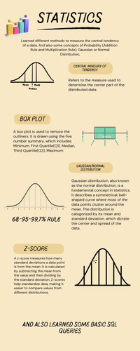Presenting Education Infographic in Cream Green Handdrawn Style.jpg