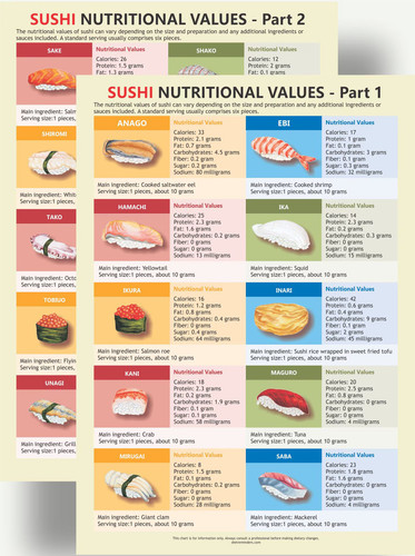 sushi2412