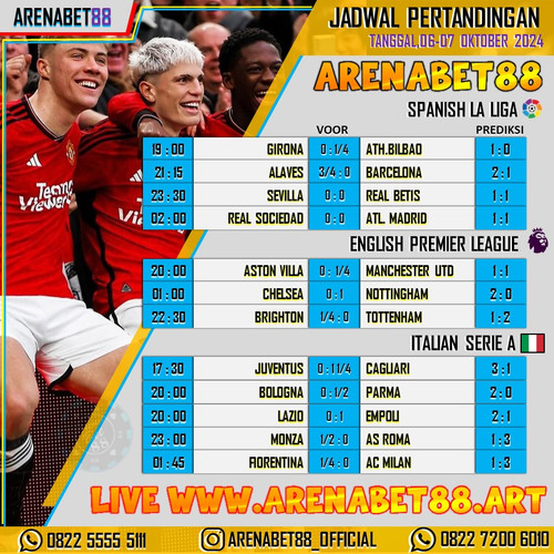 JADWAL DAN PREDIKSI BOLA ARENABET88.jpg