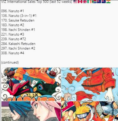 Naruto como um todo ainda tem salvação? DmQV9ee.md