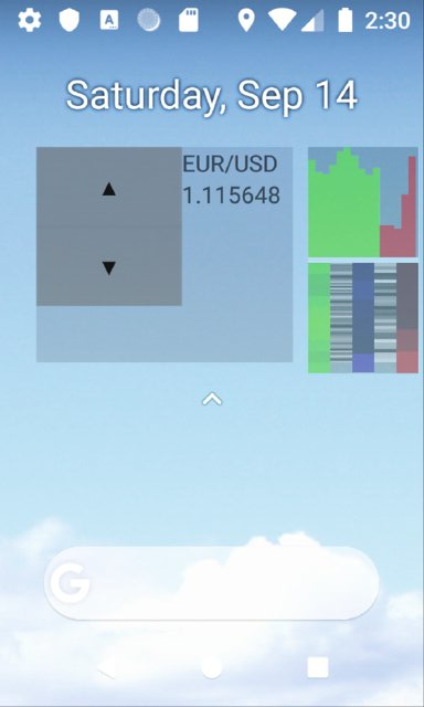 Mobile application for donated distributed computing in financial forecasting W640.png