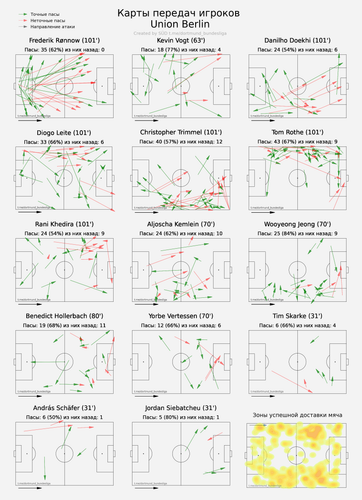 ind passmap home.png