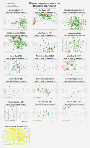 ind passmap away.png
