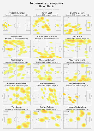 ind heatmap home.png