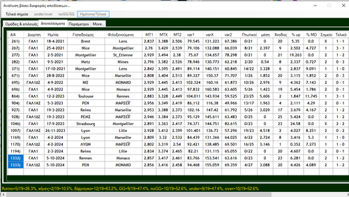 Ek ton isteron apotelesmata.png