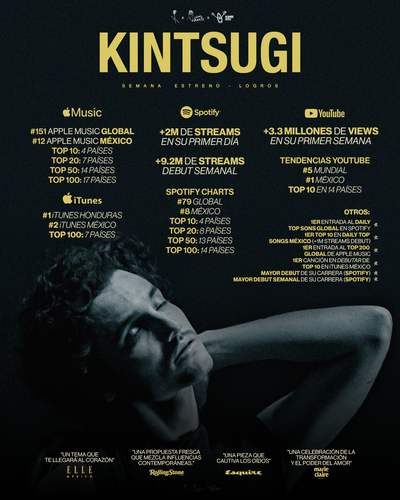 KINTSUGI SEMANAL.png