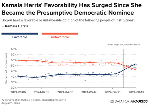 harris fav.png