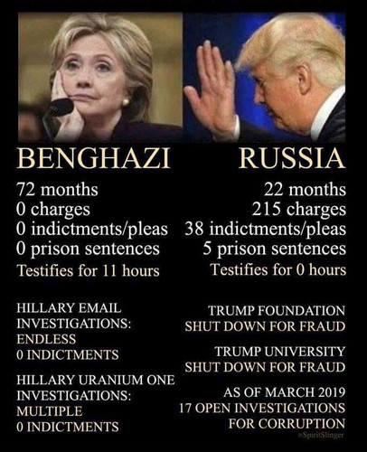 hillary investigations.jpg