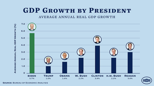 us gdp.png