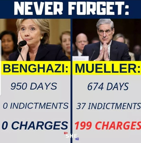 benghazi v mueller.jpg