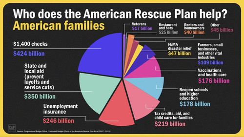 AmericanRescuePlan.jpg
