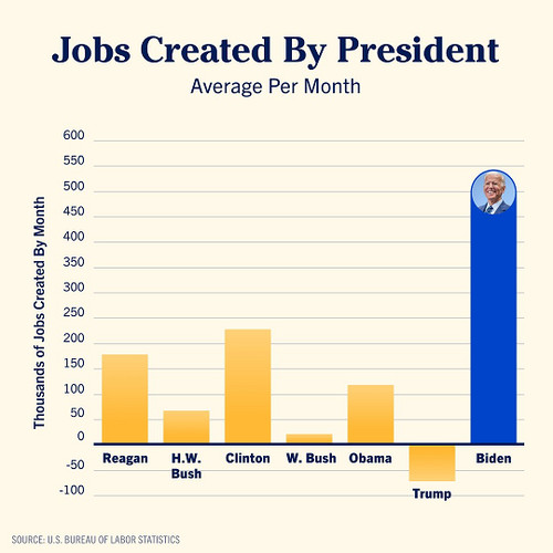 us jobs.png