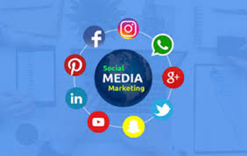 Select Best Social Media Marketing Agency in Delhi.jpg