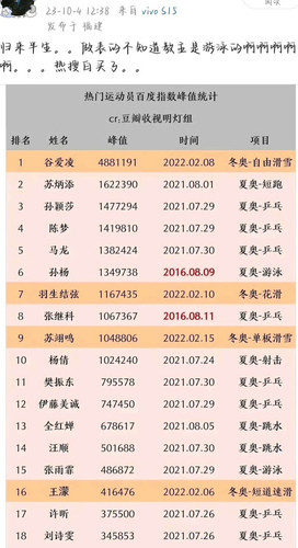 Screenshot 2024 10 06 11 26 29 235 com.sina.weibo edit.jpg