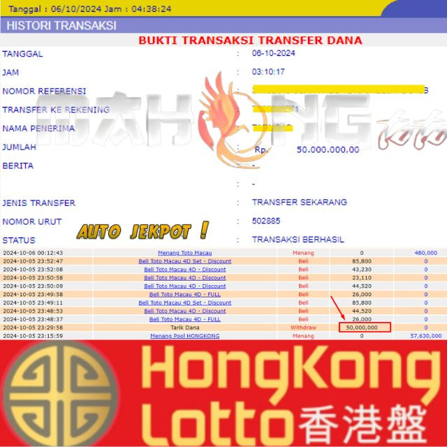 SELAMAT KEPADA ID XXXX JACKPOT POOL HONGKONG LOTTO  57 JUTA RUPIAH DI WEB MAHONGTOTO