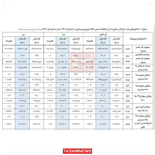 taBK2ePNGjIrNpHlqu2rkZj3UwVBfujsMeIxkK7ZPyJJfW1HWHr3o7FwkYekVDCNf7DqBMIAoC9ZJ4yZoJ4Di4adars15HjL4wSQ.jpg