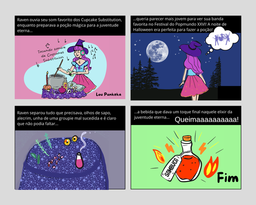 Em Branco 4 Painéis Retângulos Quadrinhos.png