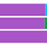 Neolithic Palestinian Jew