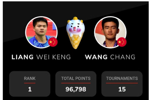 Camera XHS 17282156594721040g2sg318jscg6246dg5pl0s8e946mle1hairg edit 638220636170235.jpg