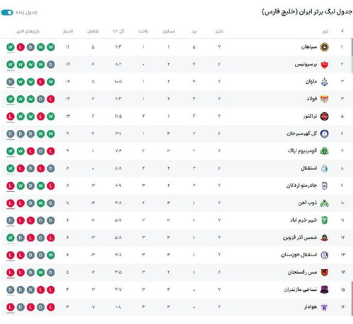 EtRf2MfDzaVh70pBuYbFg2ANOZA OEKdTHb egMZuU33K2gFYYYaBHspBTTKZ4MrsuVifPEH26ACanNtMAY0HdUHTJG7A1ydWg1K.jpg