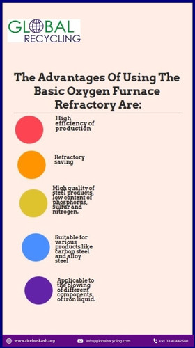 RHA Infographics