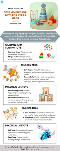 Best Montessori Toys for 1 Year Olds Top Educational Picks.jpg