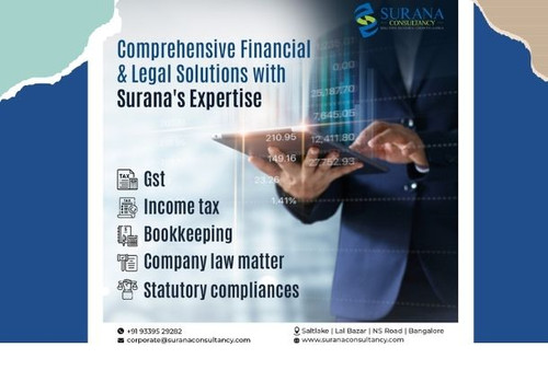 Business Finance Supervisor in Kolkata: Surana Consultancy.jpg