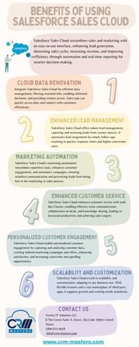 Increase Your Cloud Business Efficiency With Salesforce Sales Cloud Services.jpg