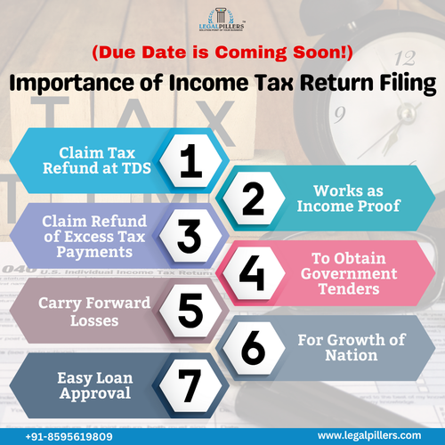 Importance of Income Tax Return Filing.png
