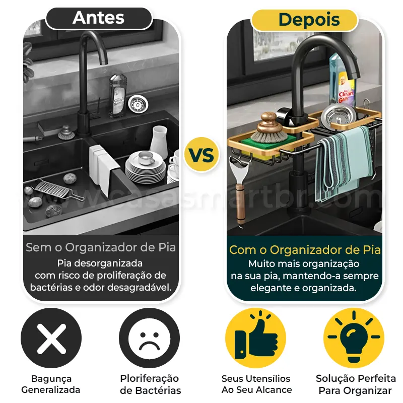 Organizador de Pia de Cozinha Parede com Bandeja Coletora - Casa Smart BR