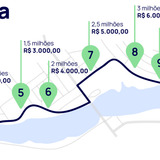 Pista