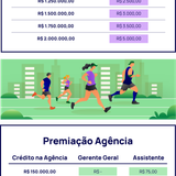 premiação r2 mobile