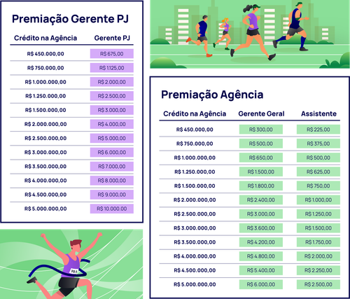premiação