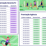 premiação
