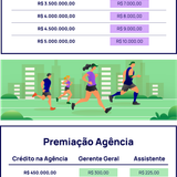 premiação r1