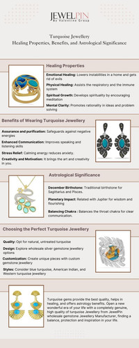 Blue Turquoise Stone Jewellery Healing Properties, Benefits and Astrological Significance.jpg
