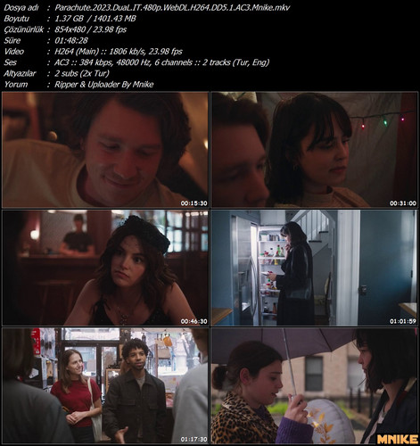 Parachute.2023.DuaL.IT.480p.WebDL.H264.DD5.1.AC3.Mnike.mkv.jpg