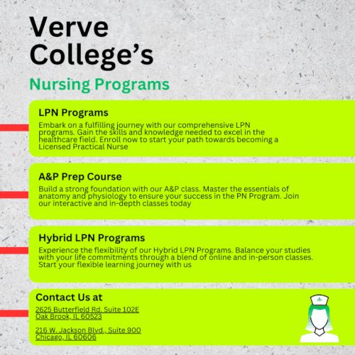 Accredited LPN programs Chicago and Oak Brook.gif