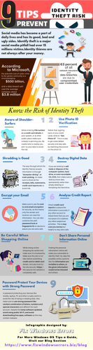 9 Tips to Stay Safe from Identity Theft Risks.png