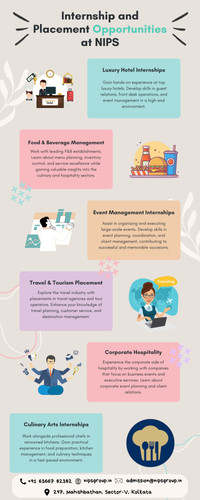 Internship and Placement Opportunities at NIPS.jpg