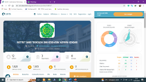 Program Studi Teknologi Informasi