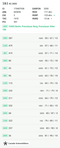 eNb665656 neighbours