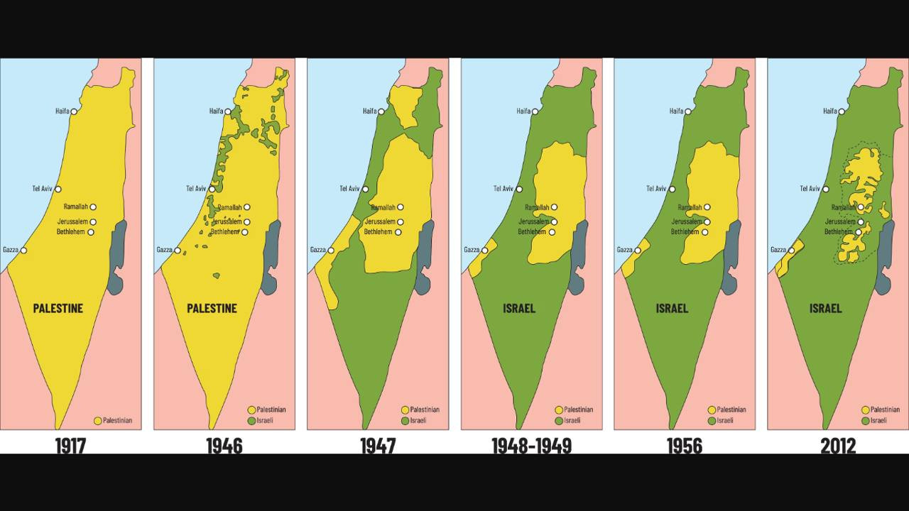 La Storia di Israele e Palestina in Breve