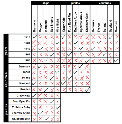 October 2024 Logic Puzzle Grid 590x600.png