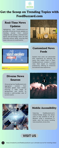 Get the Scoop on Trending Topics with FeedBuzzard.com.jpg