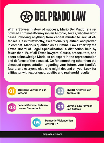 Domestic Violence San Antonio TX.jpg