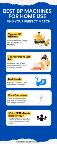 Best BP Machines for Home Use Find Your Perfect Match.png
